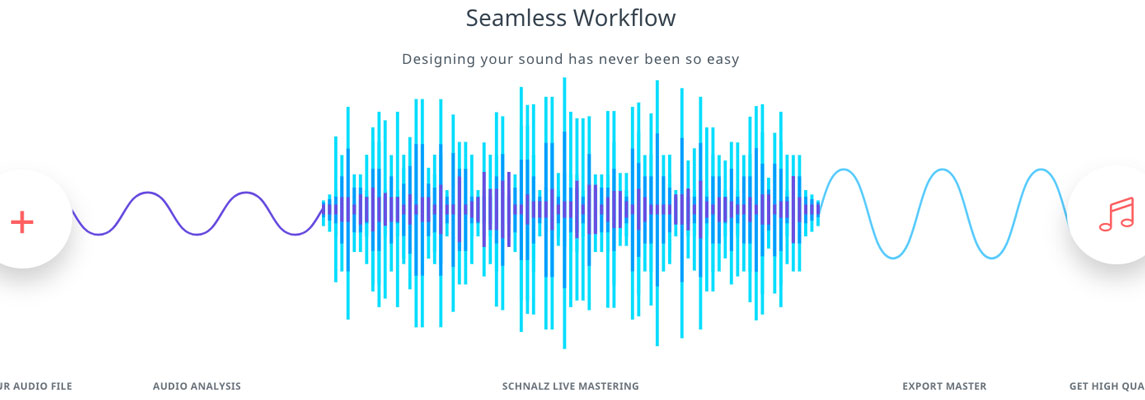 Audio Mastering in der Cloud Keyvisual